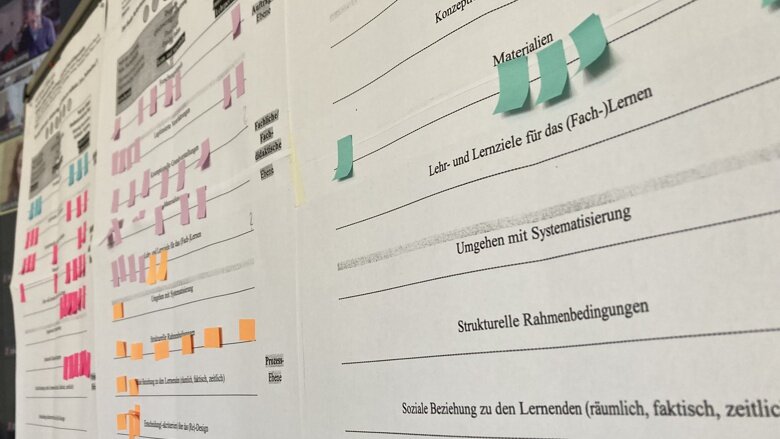 Eine Tafel mit Forschungsbegriffen und Markierungen